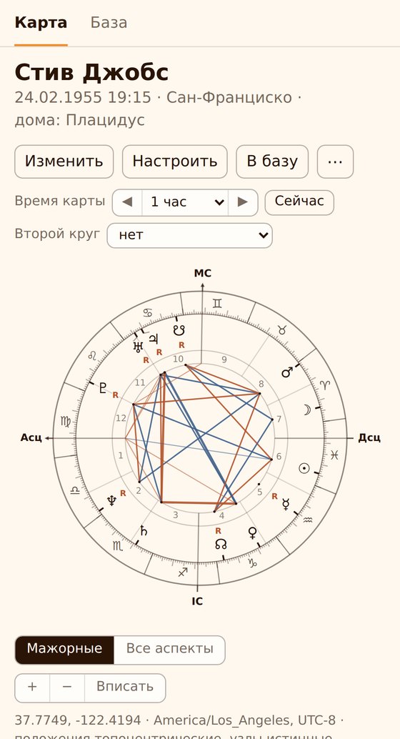 Астро Помощник на телефоне